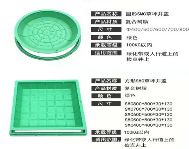 湘东树脂复合种植井盖展示